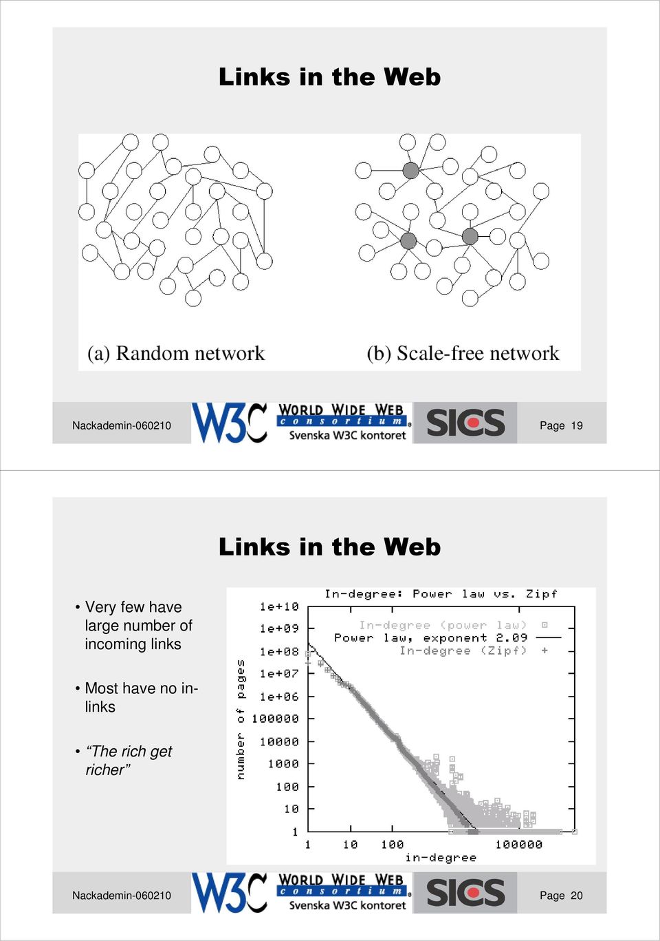 links Most have no inlinks The rich