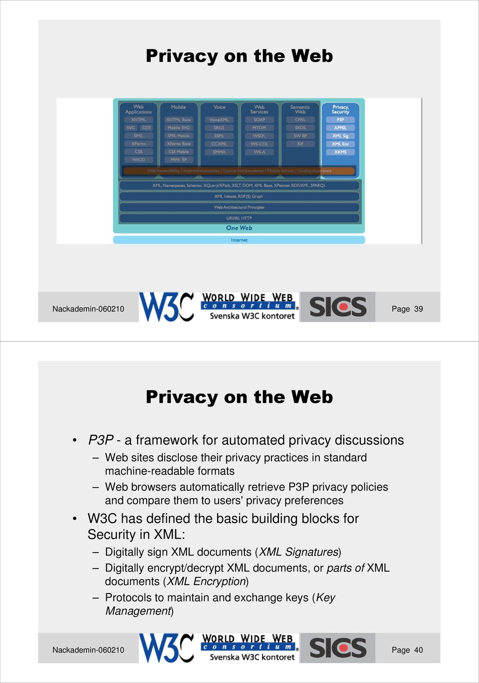 preferences W3C has defined the basic building blocks for Security in XML: Digitally sign XML documents (XML Signatures) Digitally