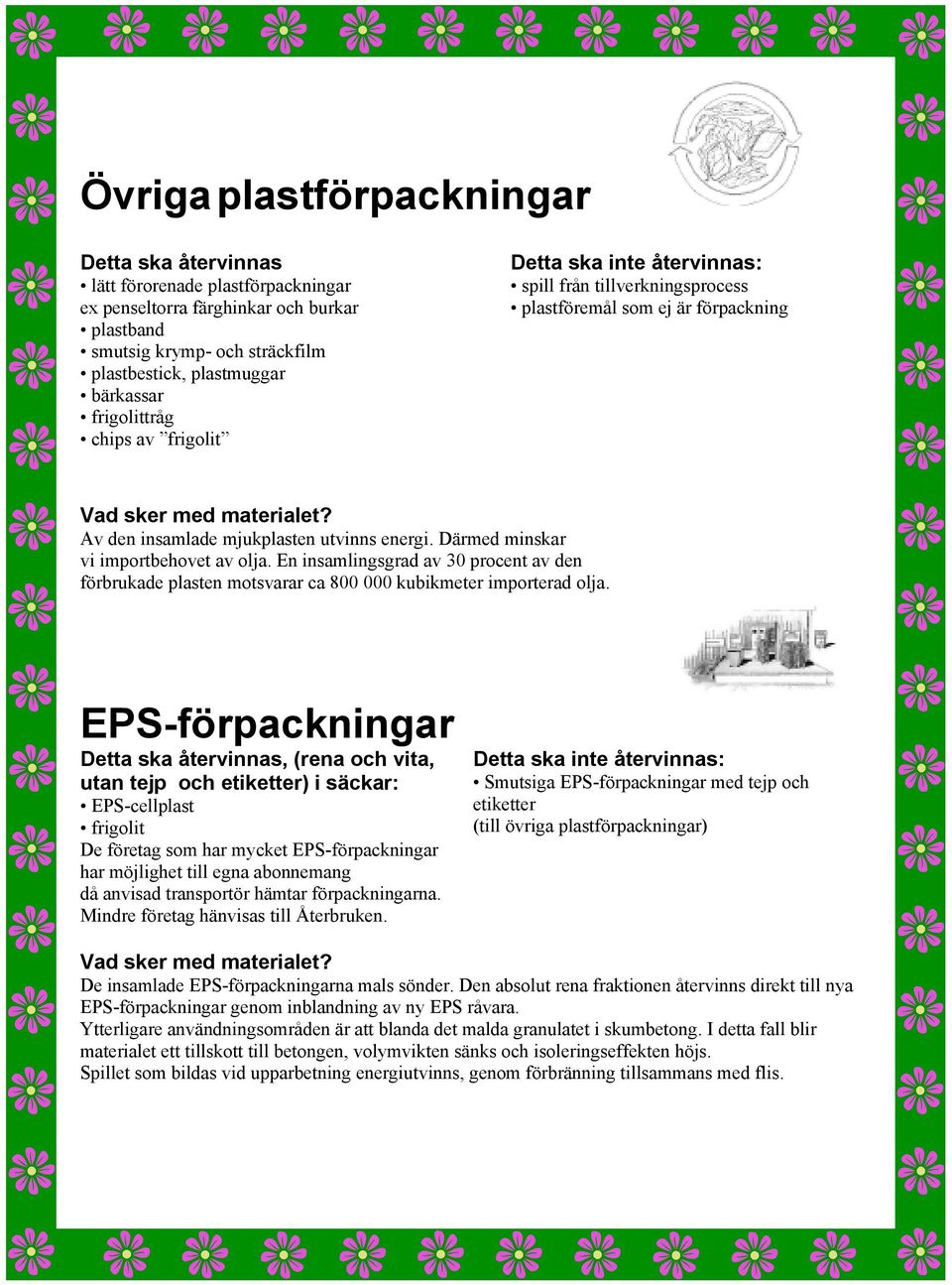 En insamlingsgrad av 30 procent av den förbrukade plasten motsvarar ca 800 000 kubikmeter importerad olja.