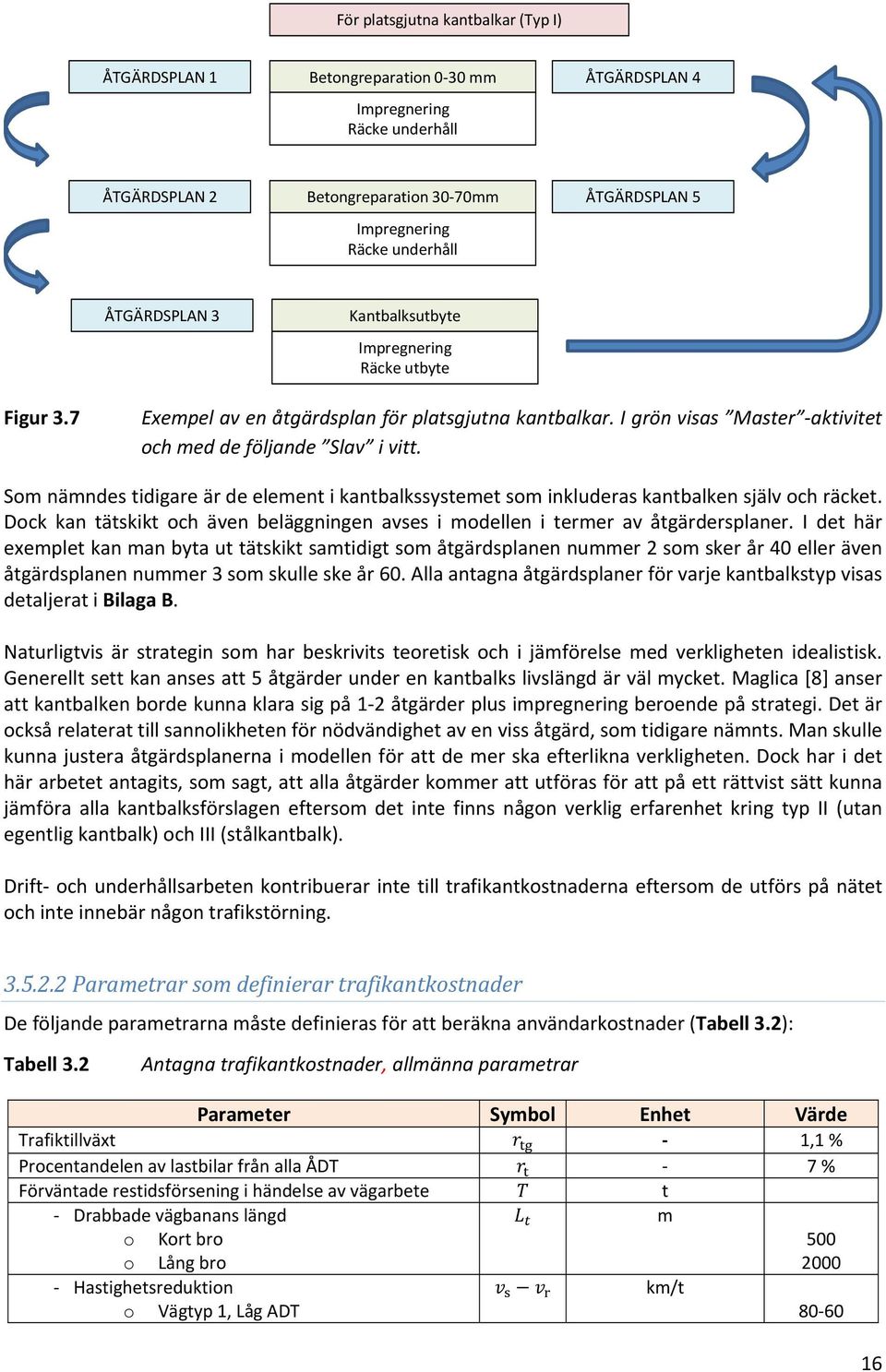 Som nämndes tidigare är de element i kantbalkssystemet som inkluderas kantbalken själv och räcket. Dock kan tätskikt och även beläggningen avses i modellen i termer av åtgärdersplaner.