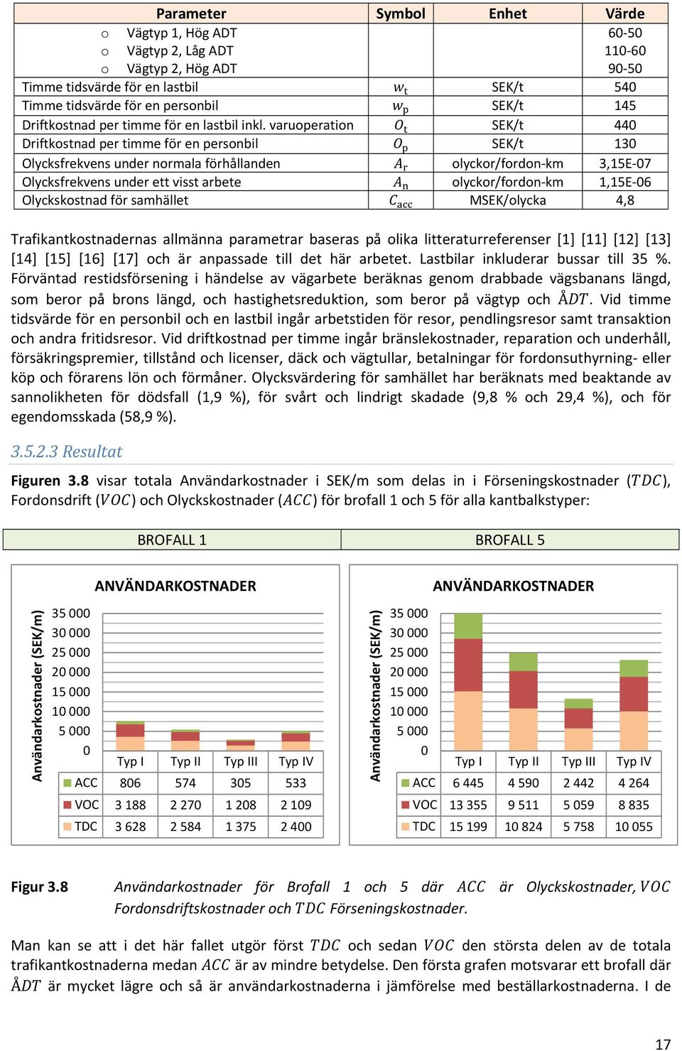 varuoperation SEK/t 44 Driftkostnad per timme för en personbil SEK/t 13 Olycksfrekvens under normala förhållanden olyckor/fordon km 3,15E 7 Olycksfrekvens under ett visst arbete olyckor/fordon km