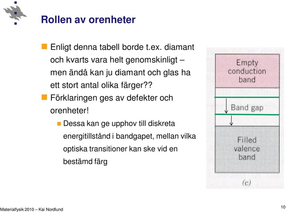 stort antal olika färger?? Förklaringen ges av defekter och orenheter!