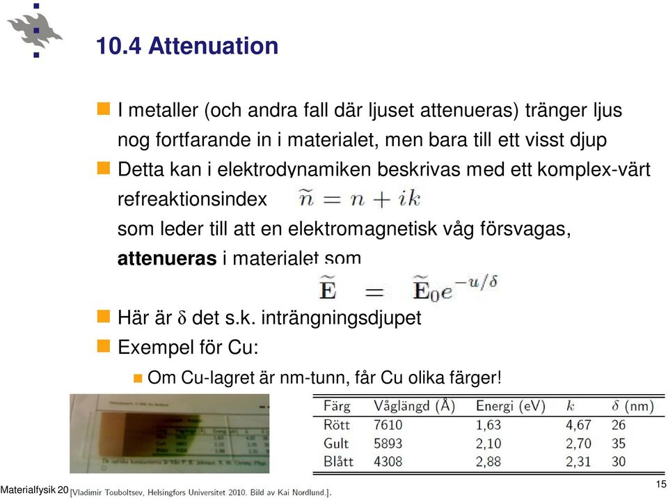 refreaktionsindex som leder till att en elektromagnetisk våg försvagas, attenueras i materialet som