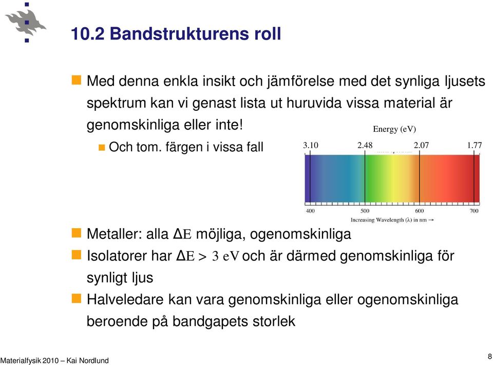 färgen i vissa fall Energy (ev) 3.10 2.48 2.07 1.