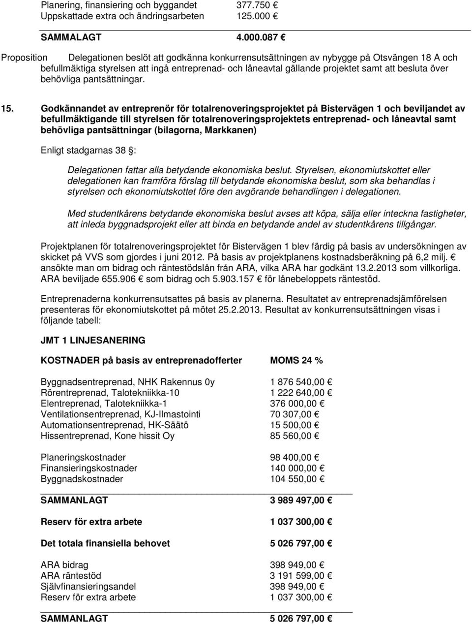 087 Delegationen beslöt att godkänna konkurrensutsättningen av nybygge på Otsvängen 18 A och befullmäktiga styrelsen att ingå entreprenad- och låneavtal gällande projektet samt att besluta över