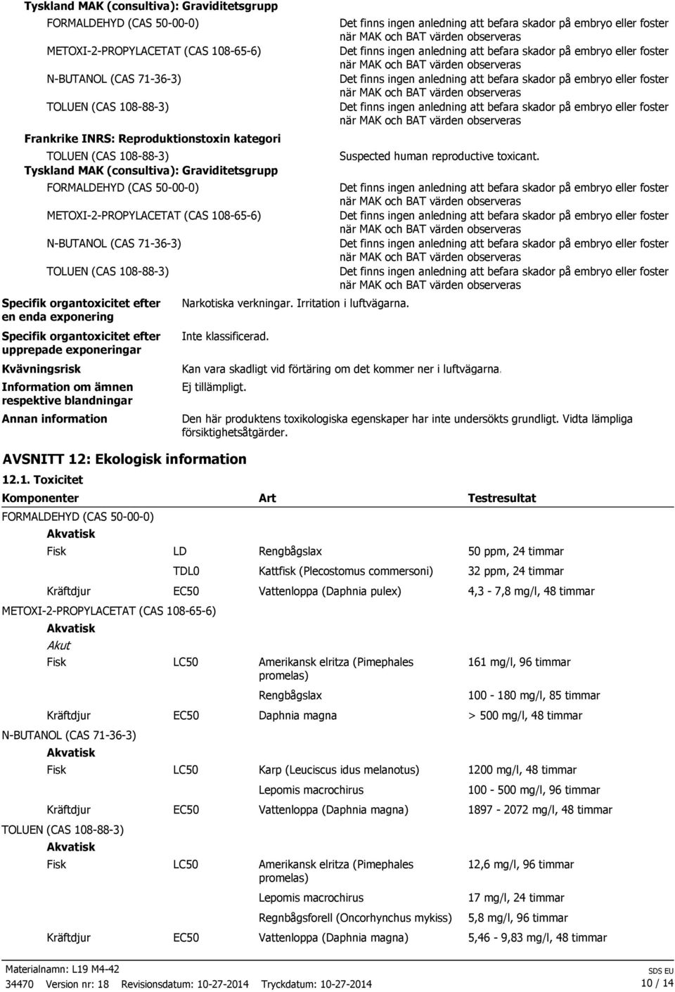 Irritation i luftvägarna. Inte klassificerad. Suspected human reproductive toxicant. Kan vara skadligt vid förtäring om det kommer ner i luftvägarna. Ej tillämpligt.