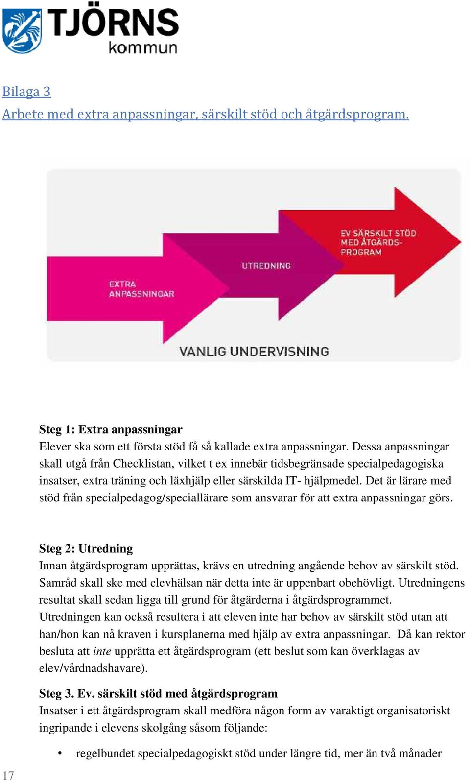 Det är lärare med stöd från specialpedagog/speciallärare som ansvarar för att extra anpassningar görs.