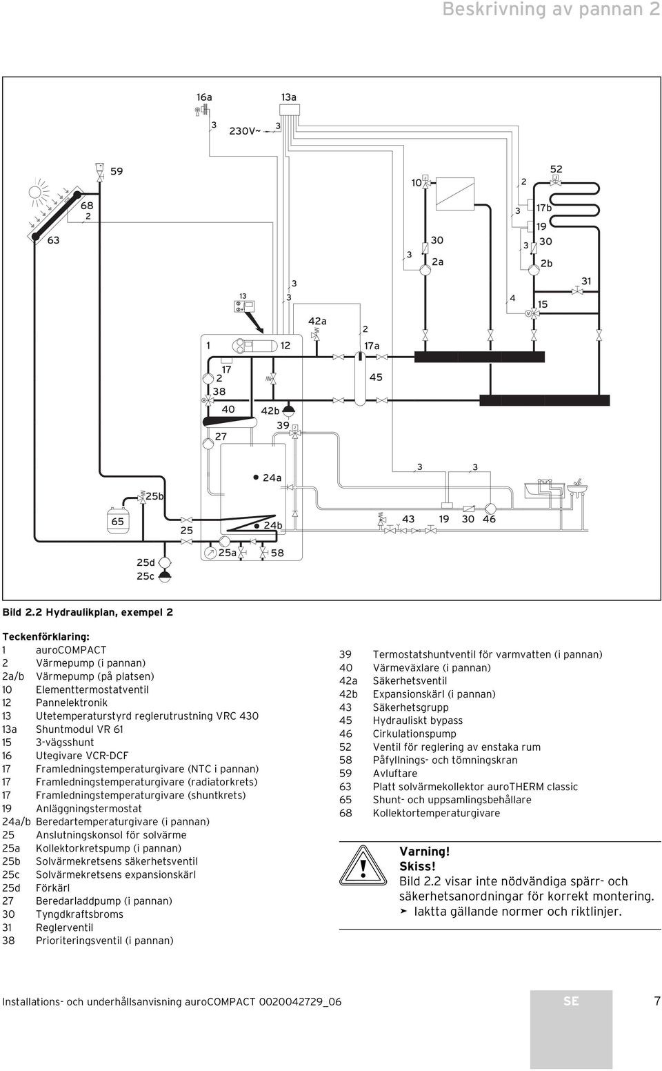 6 5 -vägsshunt 6 Utegivare VCR-DCF 7 Framledningstemperaturgivare (NTC i pannan) 7 Framledningstemperaturgivare (radiatorkrets) 7 Framledningstemperaturgivare (shuntkrets) 9 Anläggningstermostat 4a/b