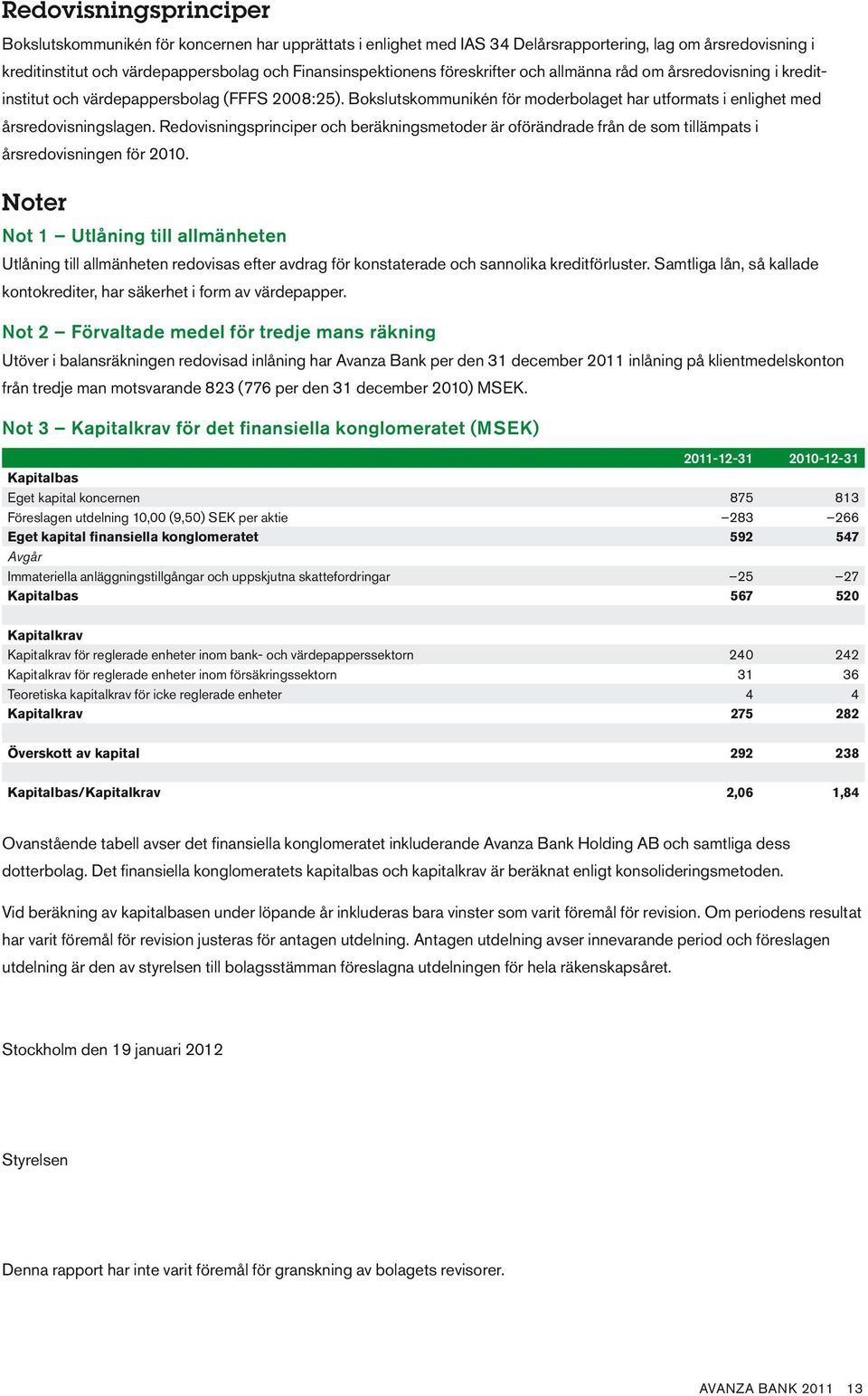 Redovis ningsprinciper och beräkningsmetoder är oade från de som tillämpats i årsredovisningen för 2010.