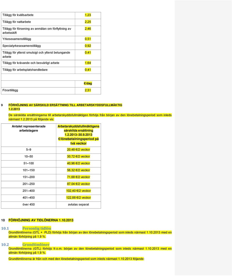 TILL ARBETARSKYDDSFULLMÄKTIG 1.2.2013 De särskilda ersättningarna till arbetarskyddsfullmäktigen förhöjs från början av den lönebetalningsperiod som inleds närmast 1.2.2013 på följande vis: Antalet representerade arbetstagare Arbetarskyddsfullmäktigens särskilda ersättning 1.