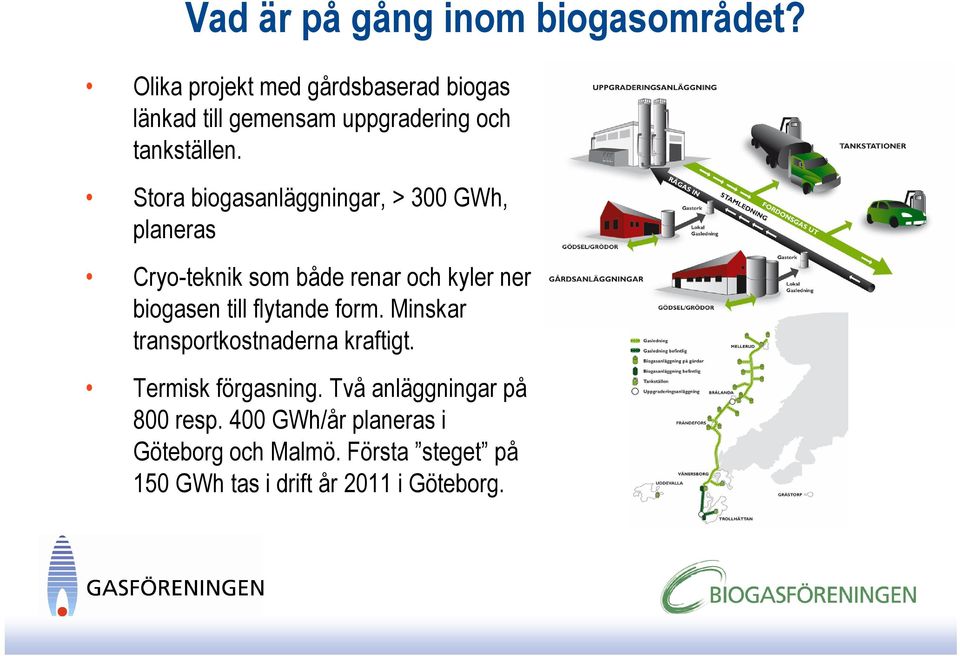 Stora biogasanläggningar, > 300 GWh, planeras Cryo-teknik som både renar och kyler ner biogasen till