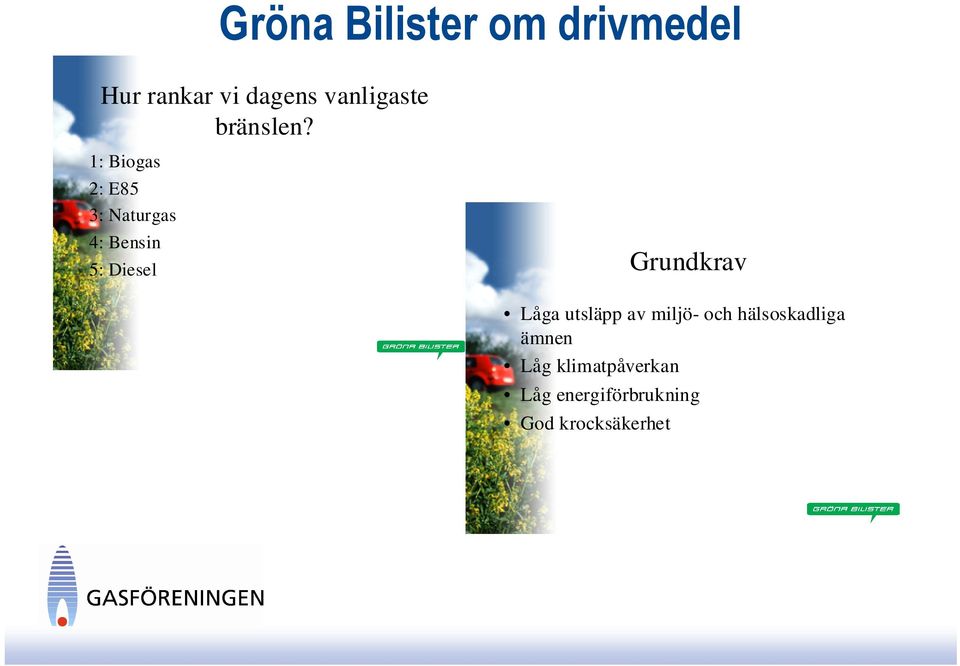 1: Biogas 2: E85 3: Naturgas 4: Bensin 5: Diesel Grundkrav