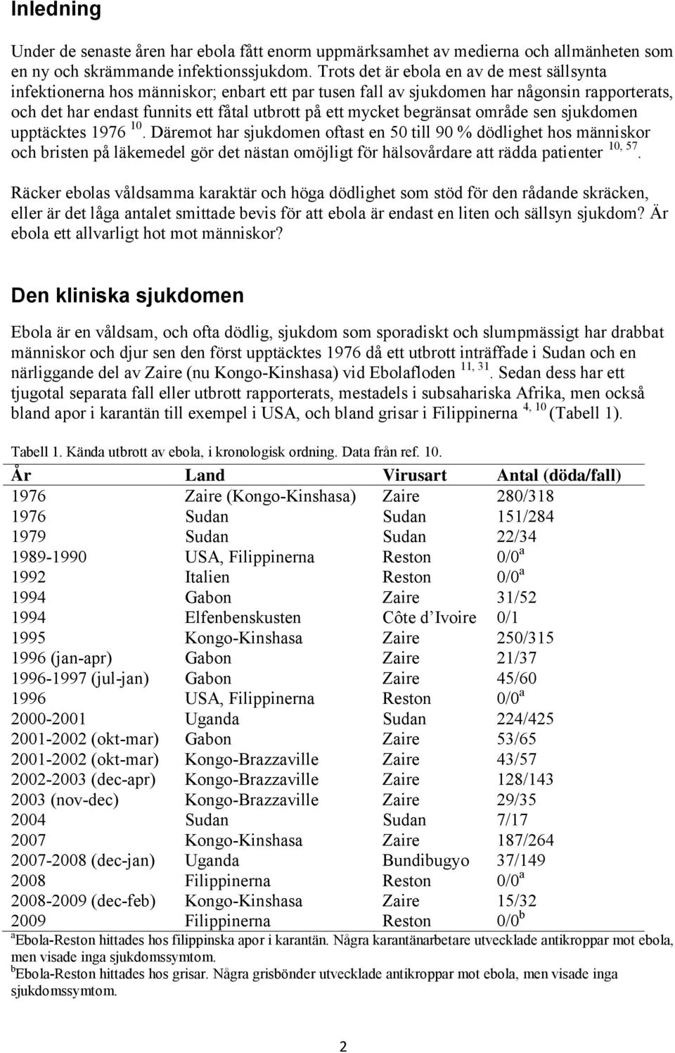 begränsat område sen sjukdomen upptäcktes 1976 10.