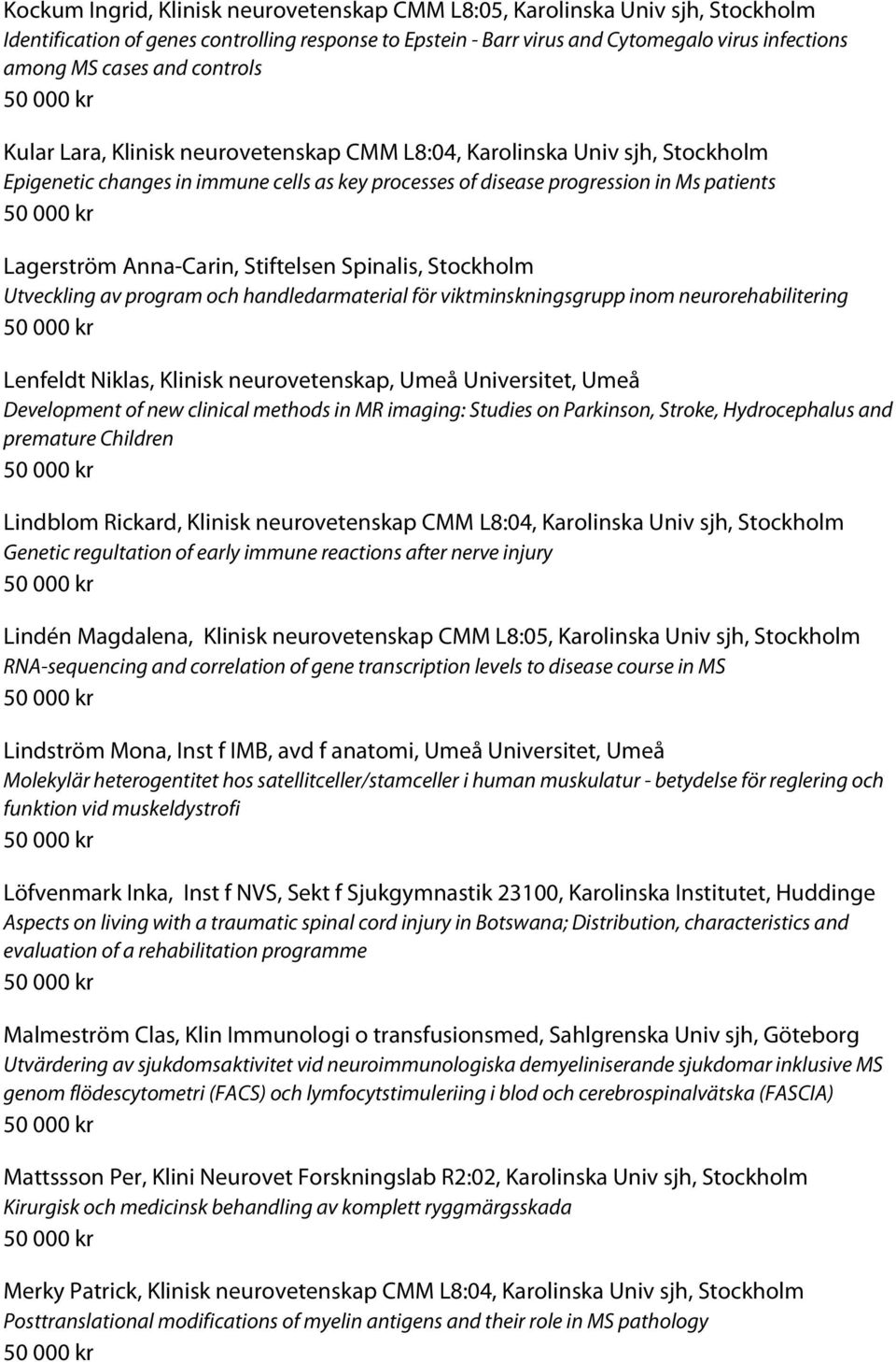 Stiftelsen Spinalis, Stockholm Utveckling av program och handledarmaterial för viktminskningsgrupp inom neurorehabilitering Lenfeldt Niklas, Klinisk neurovetenskap, Umeå Universitet, Umeå Development