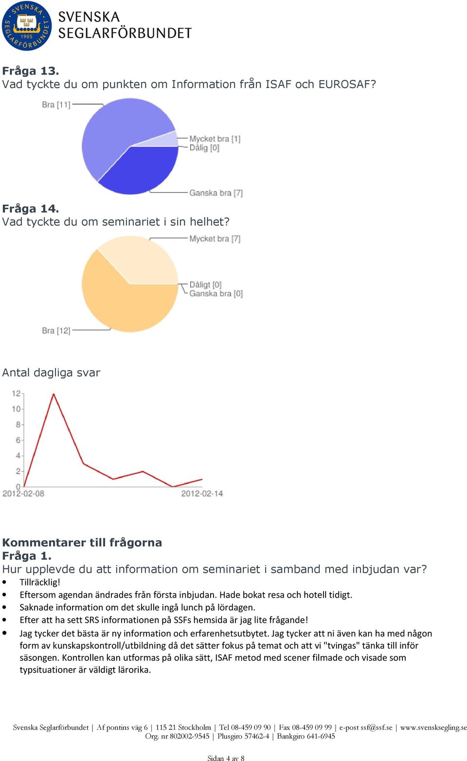 Saknade information om det skulle ingå lunch på lördagen. Efter att ha sett SRS informationen på SSFs hemsida är jag lite frågande! Jag tycker det bästa är ny information och erfarenhetsutbytet.