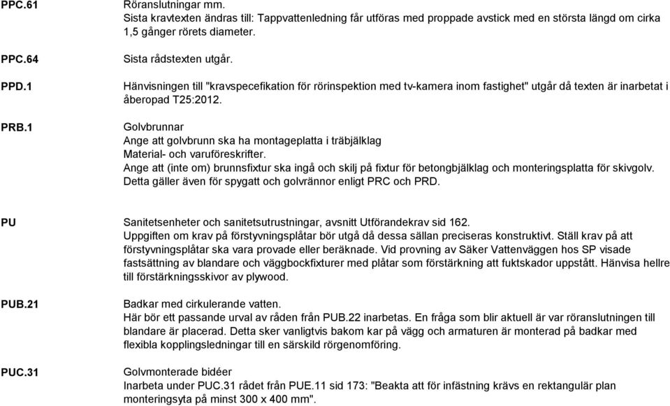 Golvbrunnar Ange att golvbrunn ska ha montageplatta i träbjälklag Material- och varuföreskrifter.