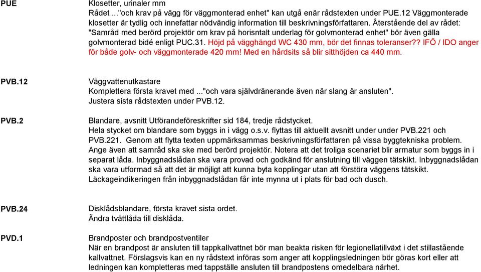 Återstående del av rådet: "Samråd med berörd projektör om krav på horisntalt underlag för golvmonterad enhet" bör även gälla golvmonterad bidé enligt PUC.31.