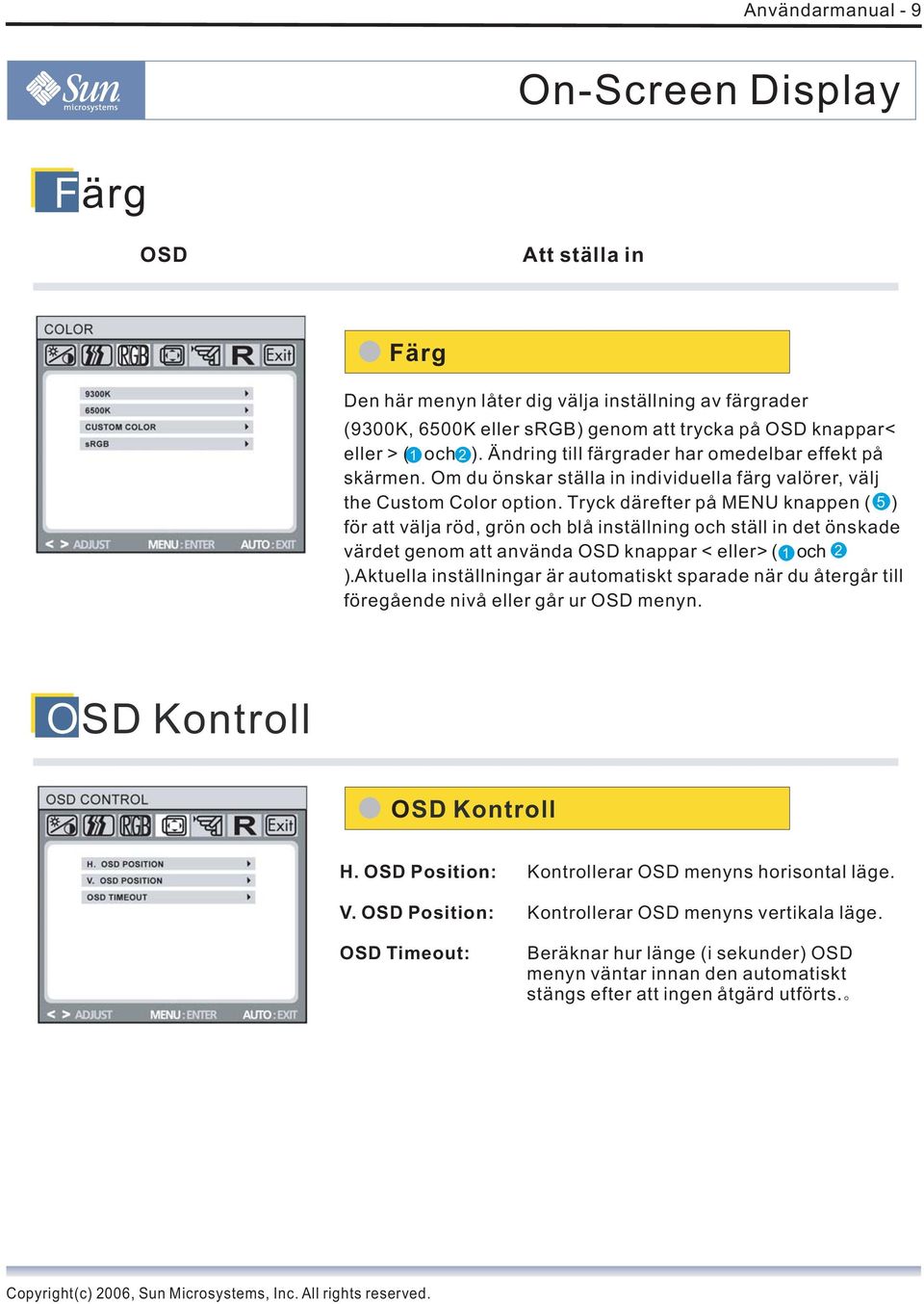 Tryck därefter på MENU knappen ( 5 ) för att välja röd, grön och blå inställning och ställ in det önskade värdet genom att använda OSD knappar < eller> ( 1 och 2 ).