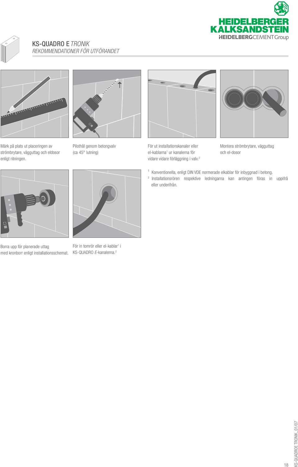 2 Montera strömbrytare, vägguttag och el-dosor 1 Konventionella, enligt DIN VDE normerade elkablar för inbyggnad i betong.