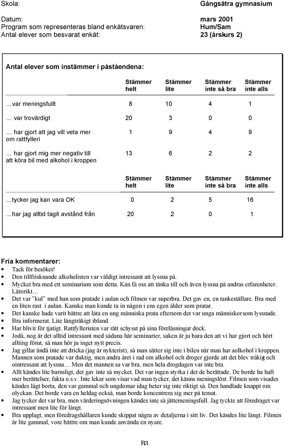 1 Fria kommentarer: Tack för besöket! Den tillfrisknande alkoholisten var väldigt intressant att lyssna på. Mycket bra med ett seminarium som detta.