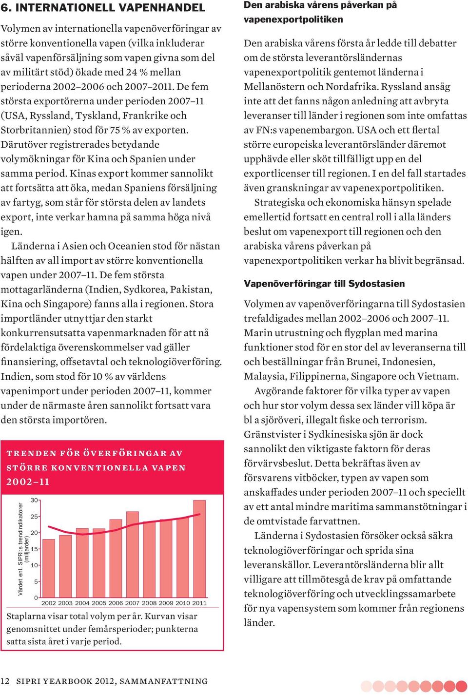 Därutöver registrerades betydande volymökningar för Kina och Spanien under samma period.