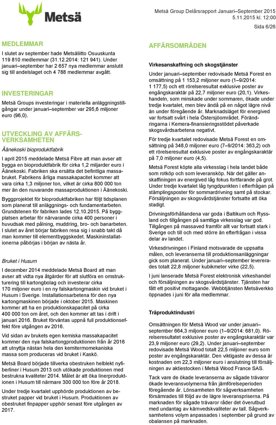 INVESTERINGAR Metsä Groups investeringar i materiella anläggningstillgångar under januari september var 295,6 miljoner euro (96,0).