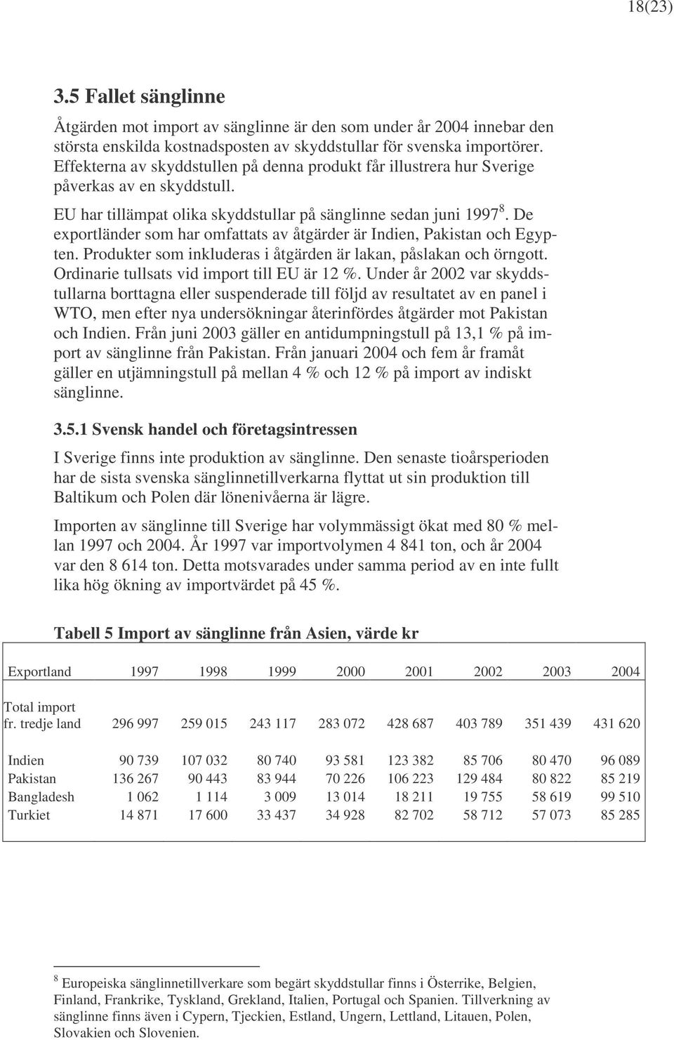 De exportländer som har omfattats av åtgärder är Indien, Pakistan och Egypten. Produkter som inkluderas i åtgärden är lakan, påslakan och örngott. Ordinarie tullsats vid import till EU är 12 %.