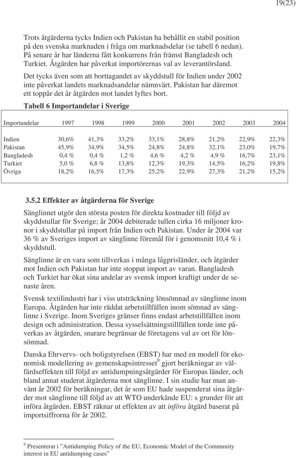 Det tycks även som att borttagandet av skyddstull för Indien under 2002 inte påverkat landets marknadsandelar nämnvärt. Pakistan har däremot ett toppår det år åtgärden mot landet lyftes bort.