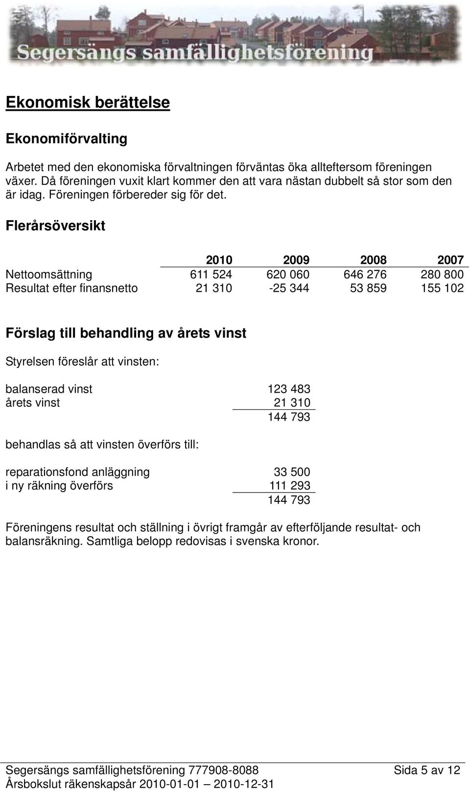 Flerårsöversikt 2010 2009 2008 2007 Nettoomsättning 611 524 620 060 646 276 280 800 Resultat efter finansnetto 21 310-25 344 53 859 155 102 Förslag till behandling av årets vinst Styrelsen föreslår