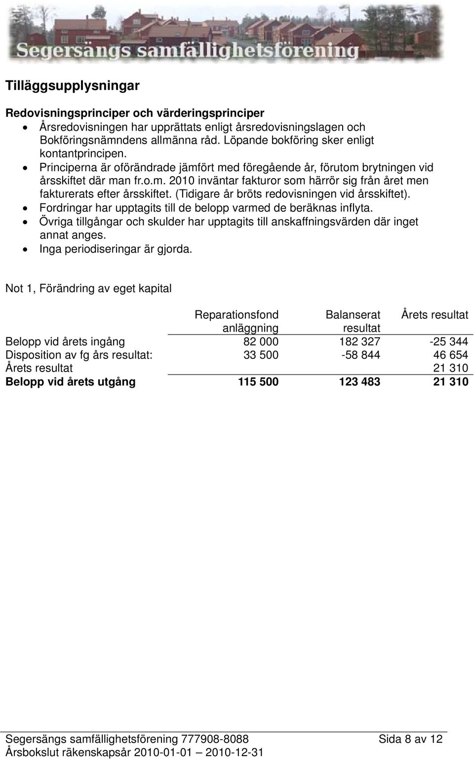 (Tidigare år bröts redovisningen vid årsskiftet). Fordringar har upptagits till de belopp varmed de beräknas inflyta.