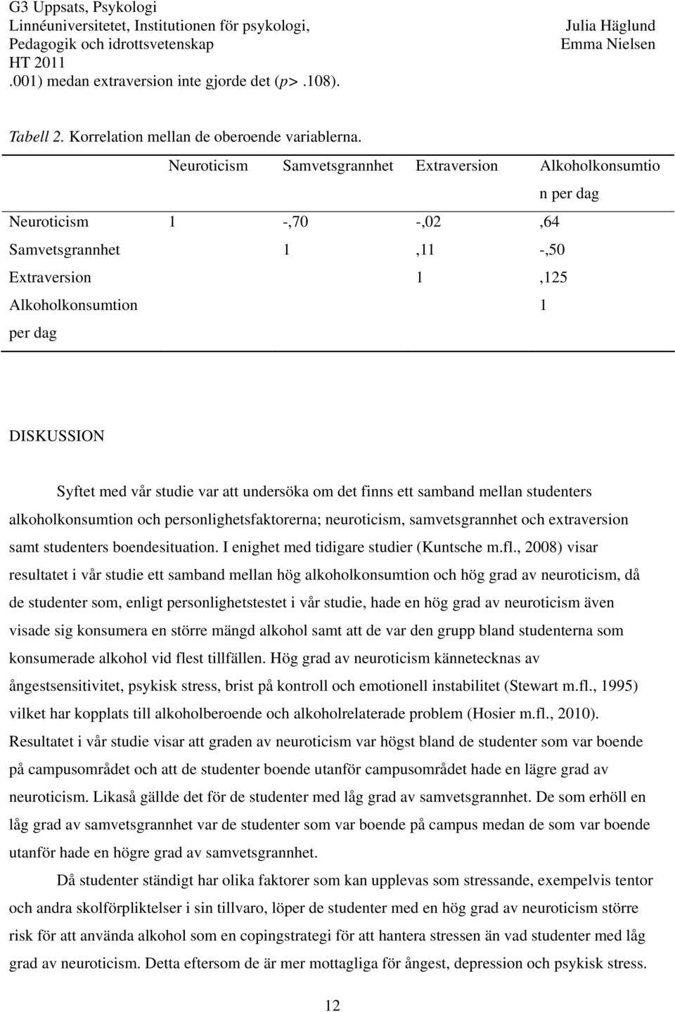 studie var att undersöka om det finns ett samband mellan studenters alkoholkonsumtion och personlighetsfaktorerna; neuroticism, samvetsgrannhet och extraversion samt studenters boendesituation.