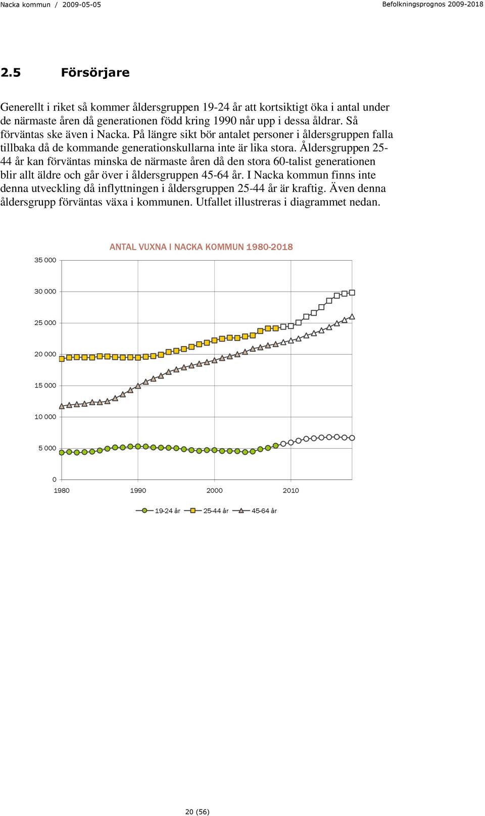 Åldersgruppen 25-44 år kan förväntas minska de närmaste åren då den stora 60-talist generationen blir allt äldre och går över i åldersgruppen 45-64 år.