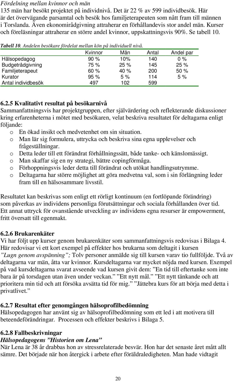 Kurser och föreläsningar attraherar en större andel kvinnor, uppskattningsvis 90%. Se tabell 10. Tabell 10. Andelen besökare fördelat mellan kön på individuell nivå.