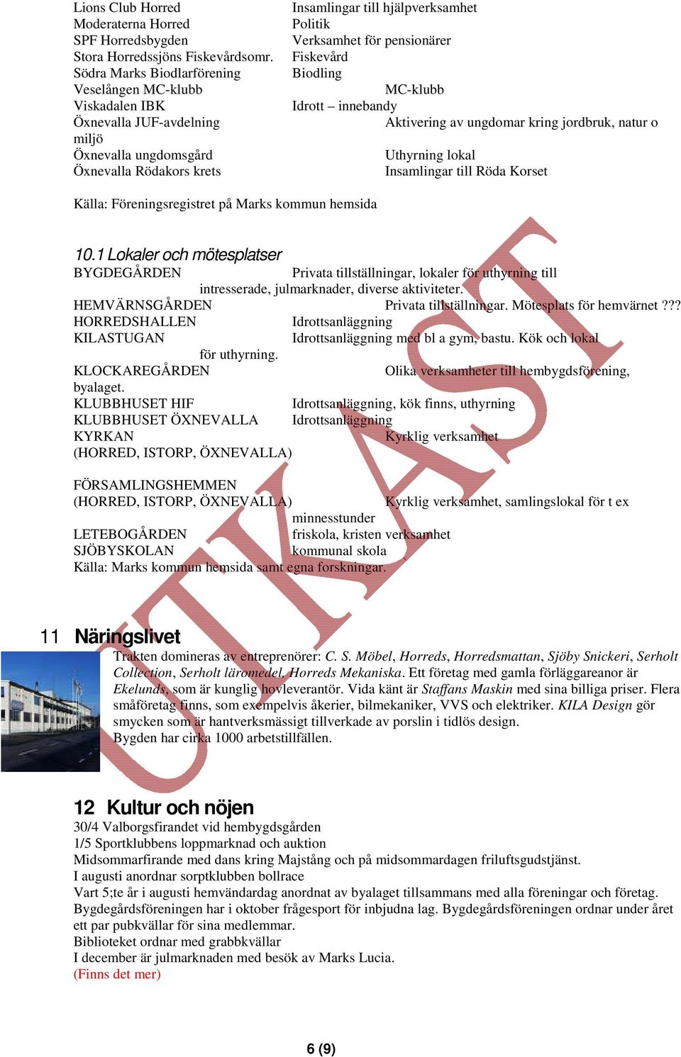 Insamlingar till Röda Krset Källa: Föreningsregiret på Marks kmmun hemsida 0 Lkaler ch mötesplatser BYGDEGÅRDEN Privata tillällningar, lkaler för uthyrning till intresserade, julmarknader, diverse