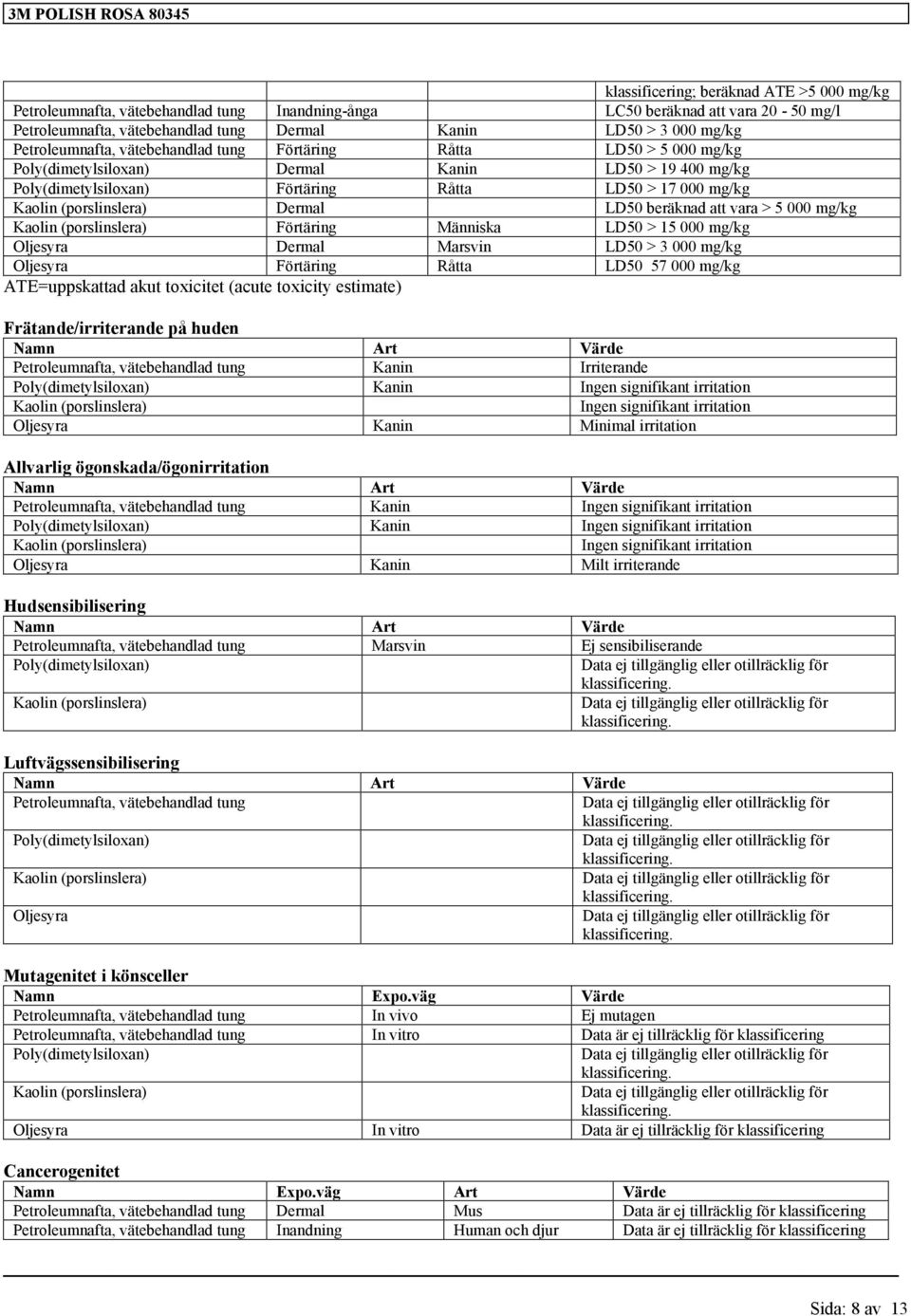 Förtäring Råtta LD50 57 000 mg/kg ATE=uppskattad akut toxicitet (acute toxicity estimate) Frätande/irriterande på huden Namn Art Värde Kanin Irriterande Poly(dimetylsiloxan) Kanin Ingen signifikant