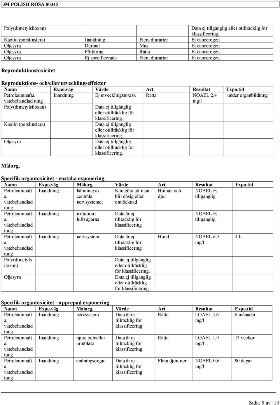 tid Inandning Ej utvecklingstoxisk Råtta NOAEL 2,4 under organbildning Poly(dimetylsiloxan) Data ej tillgänglig eller Data ej tillgänglig eller Oljesyra Data ej tillgänglig eller Målorg.