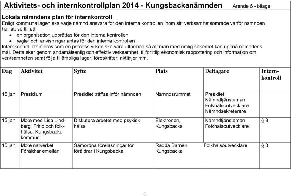 process vilken ska vara utformad så att man med rimlig säkerhet kan uppnå nämndens mål.