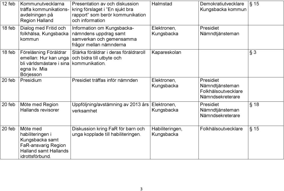 Mia Börjesson Presentation av och diskussion kring förslaget i En sjukt bra rapport som berör kommunikation och information Information om nämndens uppdrag samt samverkan och gemensamma frågor mellan