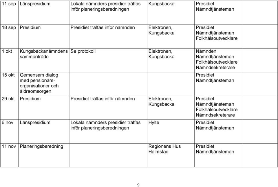 pensionärsorganisationer och äldreomsorgen 29 okt Presidium träffas inför