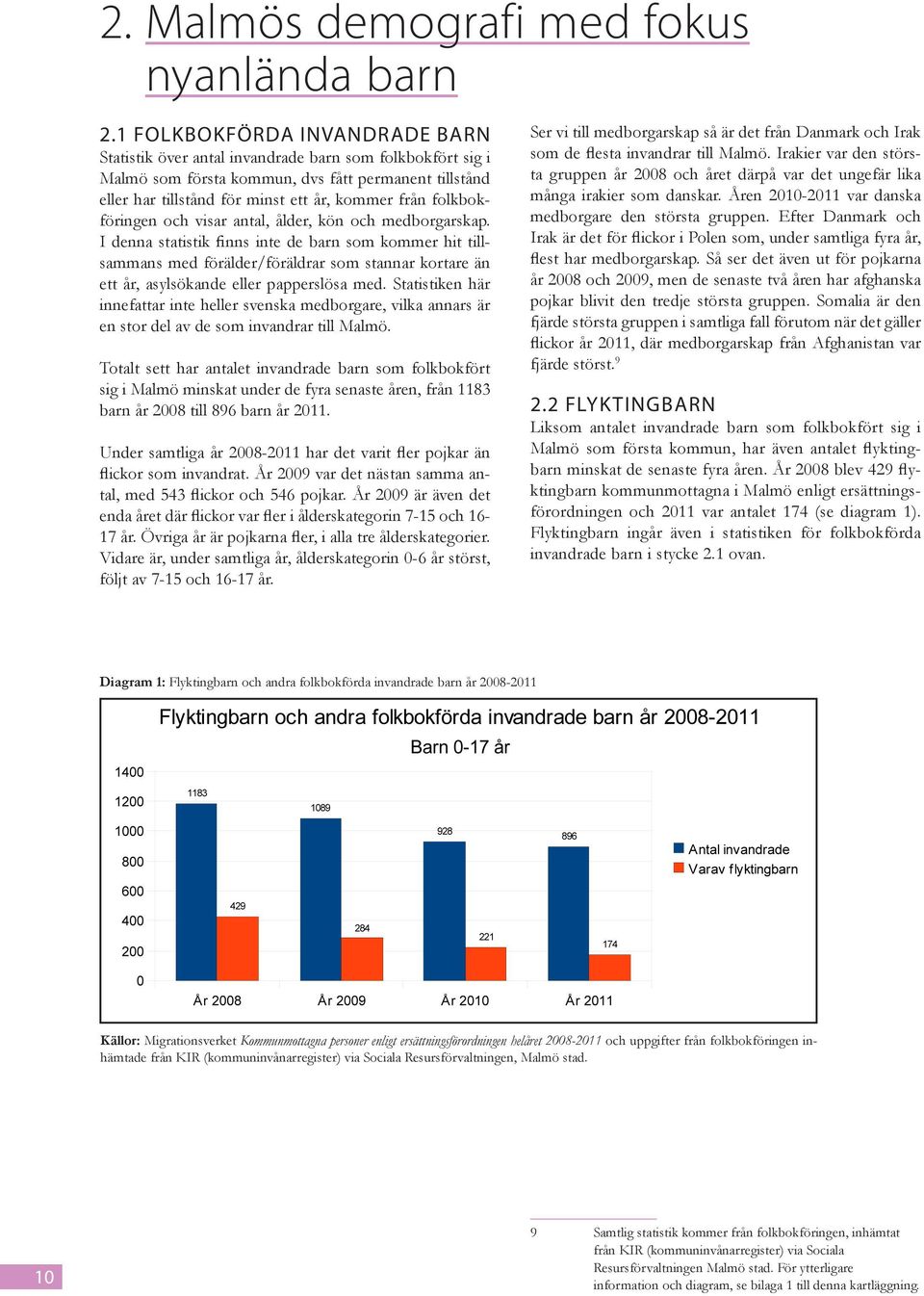 folkbokföringen och visar antal, ålder, kön och medborgarskap.