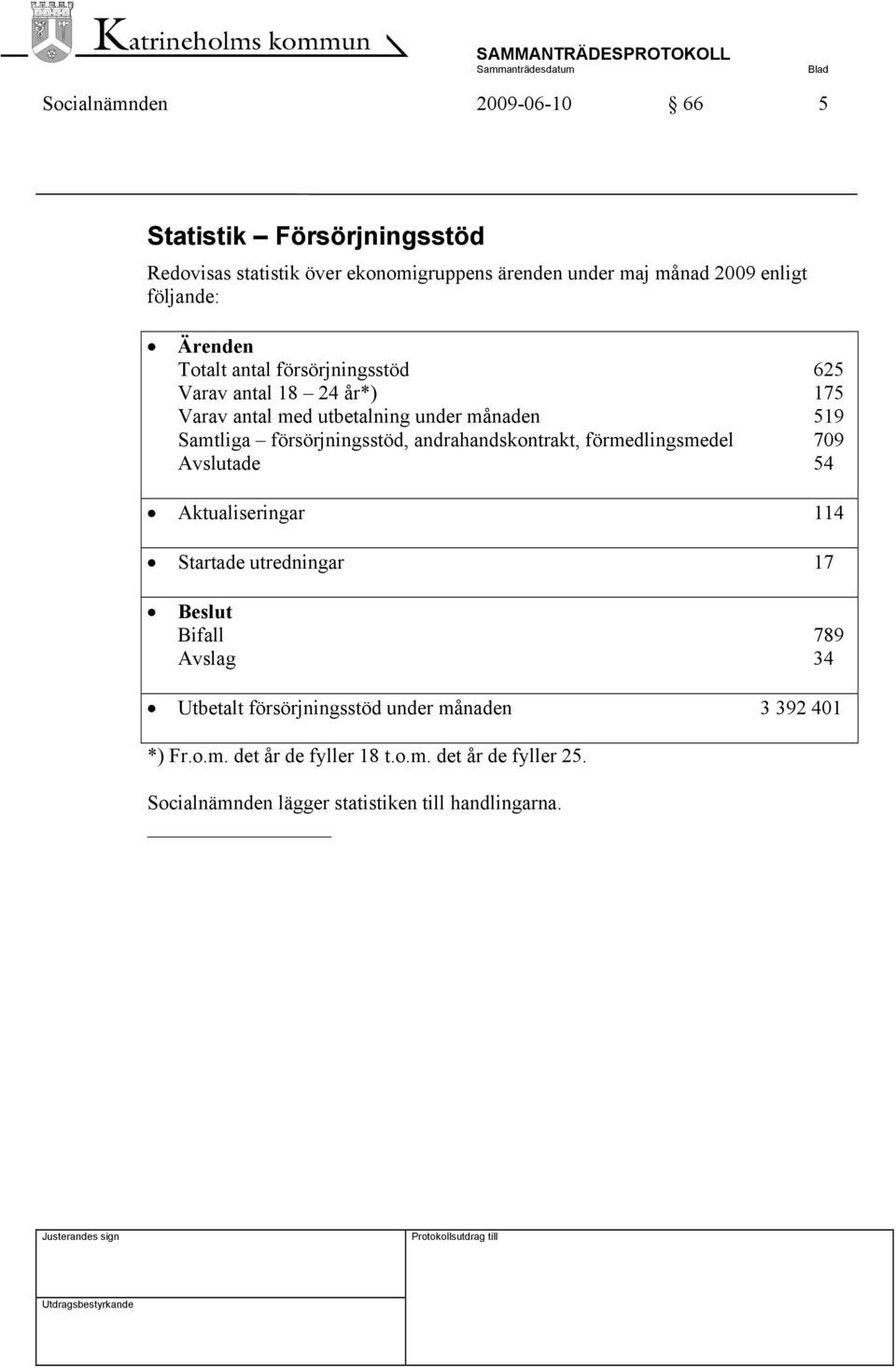 försörjningsstöd, andrahandskontrakt, förmedlingsmedel 709 Avslutade 54 Aktualiseringar 114 Startade utredningar 17 Beslut Bifall 789 Avslag