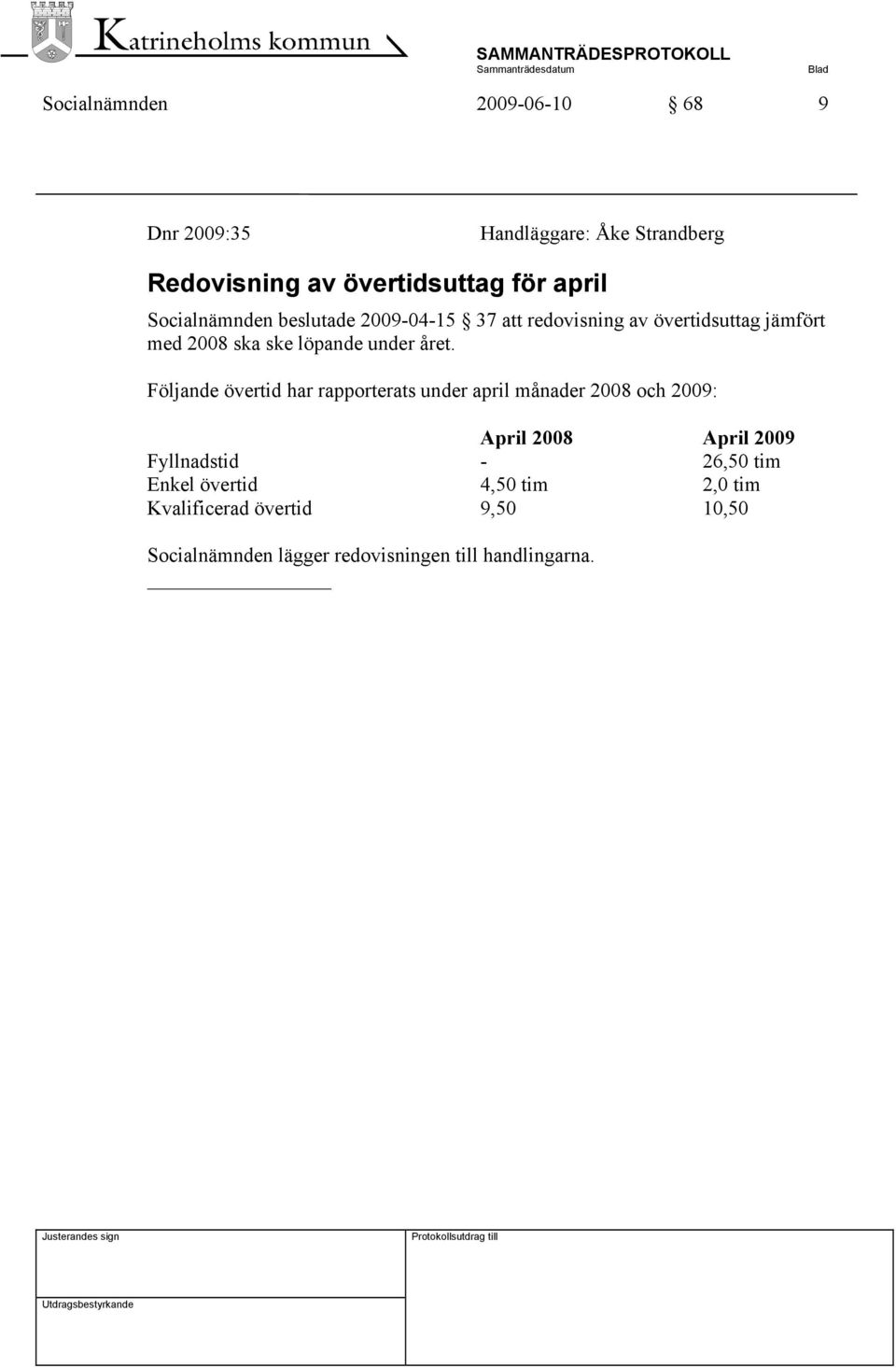 året. Följande övertid har rapporterats under april månader 2008 och 2009: April 2008 April 2009 Fyllnadstid -