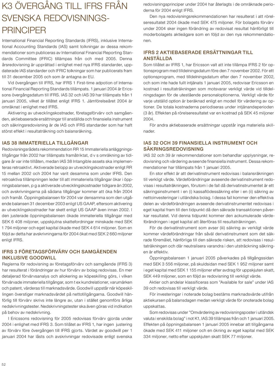 Denna årsredovisning är upprättad i enlighet med nya IFRS standarder, uppdaterade IAS standarder och IFRIC tolkningar som har publicerats fram till 31 december 2005 och som är antagna av EU.