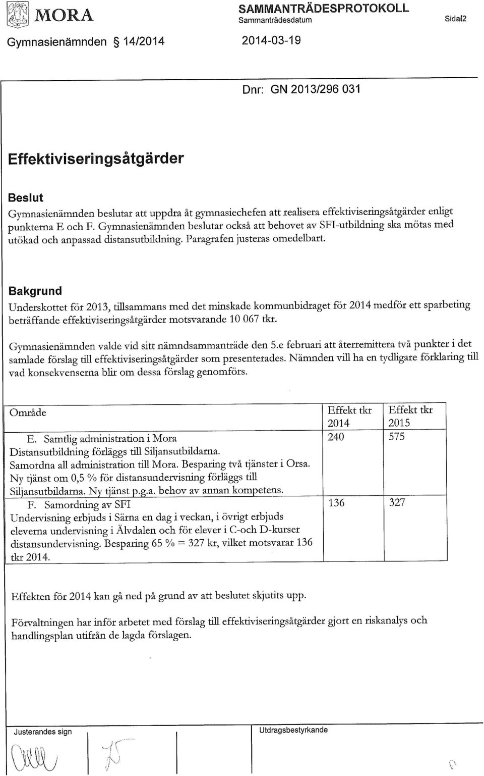 Bakgrund Underskottet för 2013, tillsammans med det minskade kommunbidraget för 2014 medför ett sparbeting beträffande effektiviseringsåtgärder motsvarande 10 067 tkr.