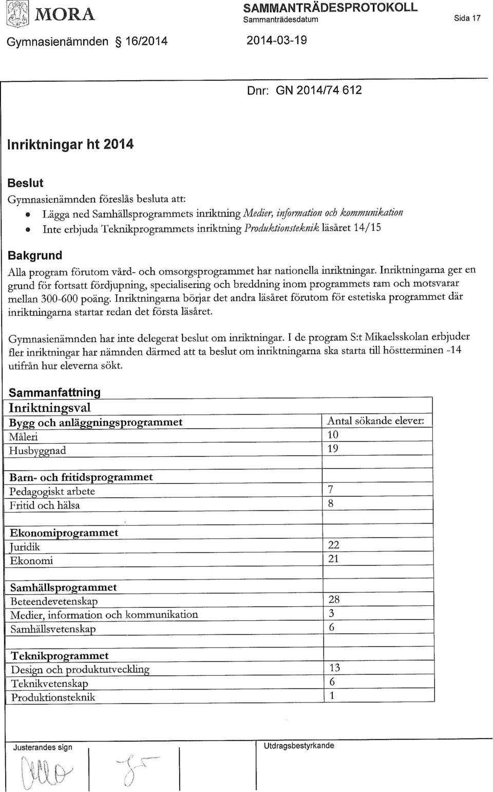 Inriktningarna ger en grund för fortsatt fördjupning, specialisering och breddning inom programmets ram och motsvarar mellan 300-600 poäng.