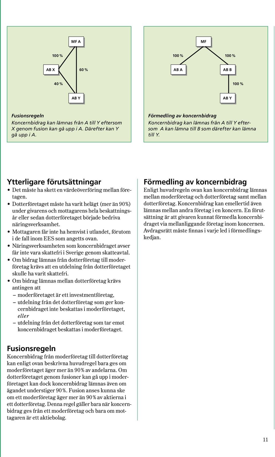 Ytterligare förutsättningar Det måste ha skett en värdeöverföring mellan företagen.