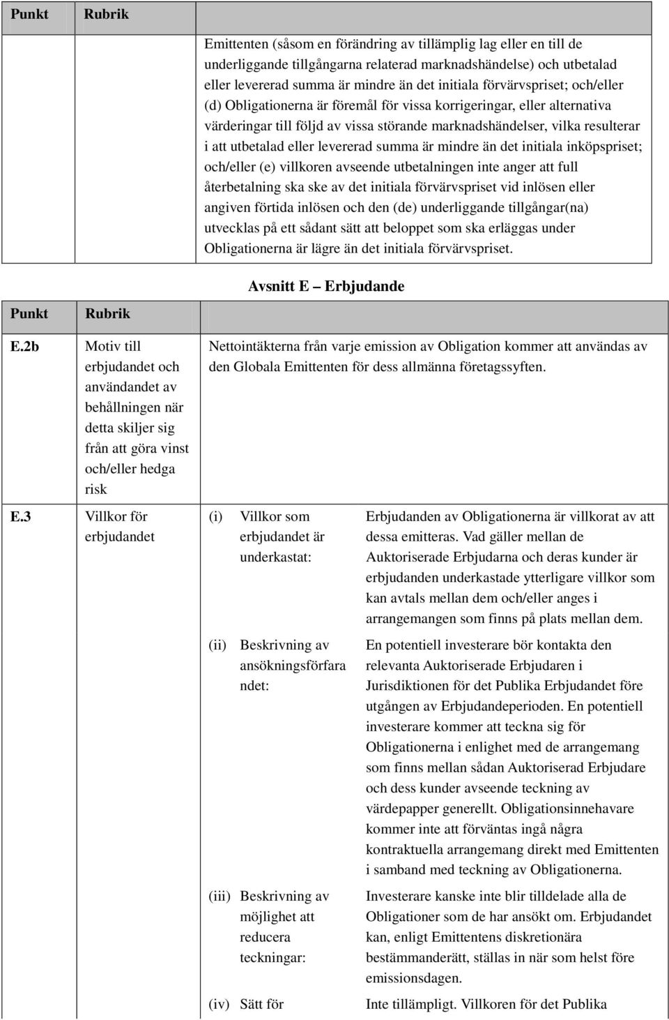 levererad summa är mindre än det initiala inköpspriset; och/eller (e) villkoren avseende utbetalningen inte anger att full återbetalning ska ske av det initiala förvärvspriset vid inlösen eller