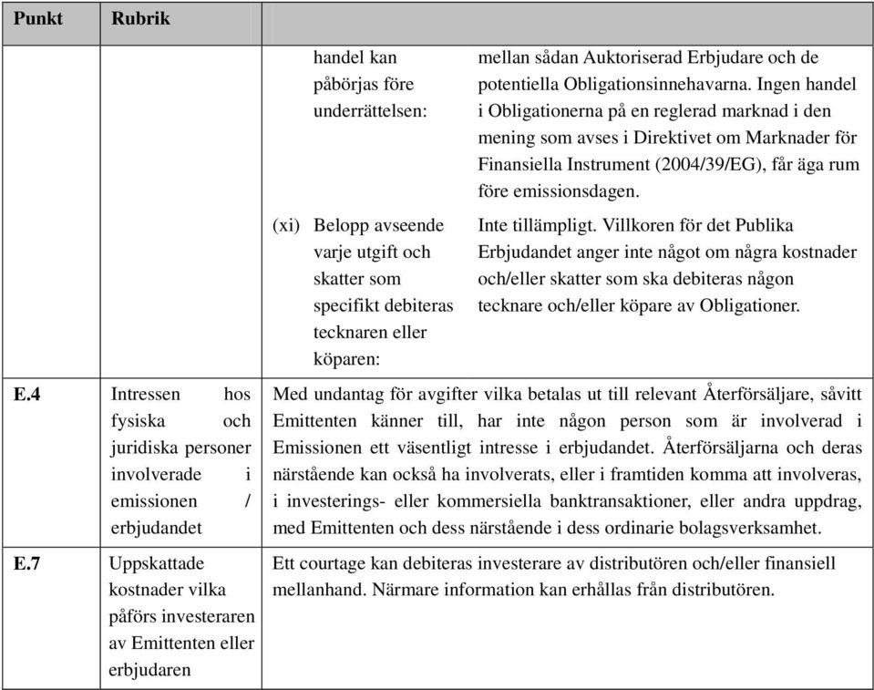 tecknaren eller köparen: mellan sådan Auktoriserad Erbjudare och de potentiella Obligationsinnehavarna.