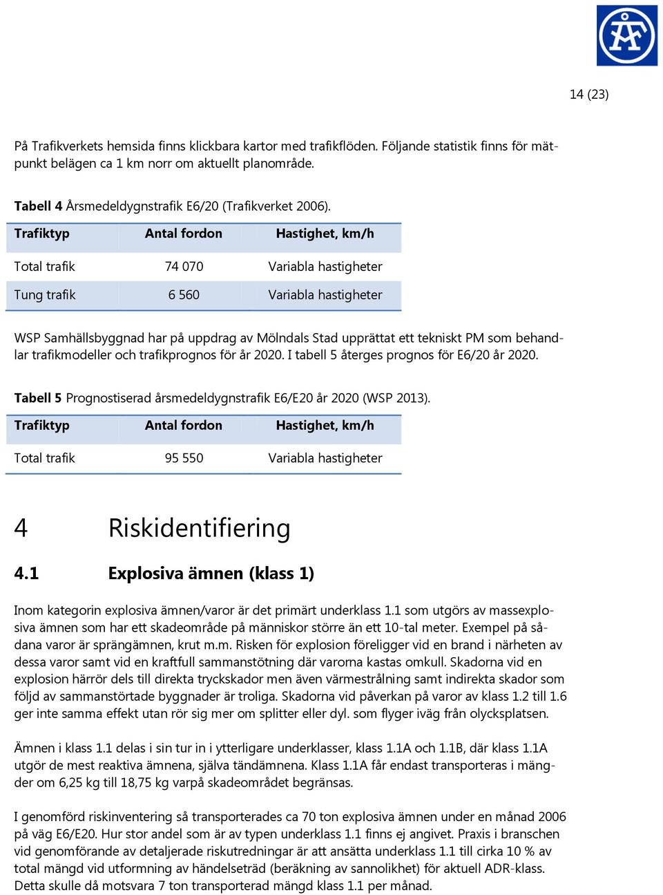 Trafiktyp Antal fordon Hastighet, km/h Total trafik 74 070 Variabla hastigheter Tung trafik 6 560 Variabla hastigheter WSP Samhällsbyggnad har på uppdrag av Mölndals Stad upprättat ett tekniskt PM