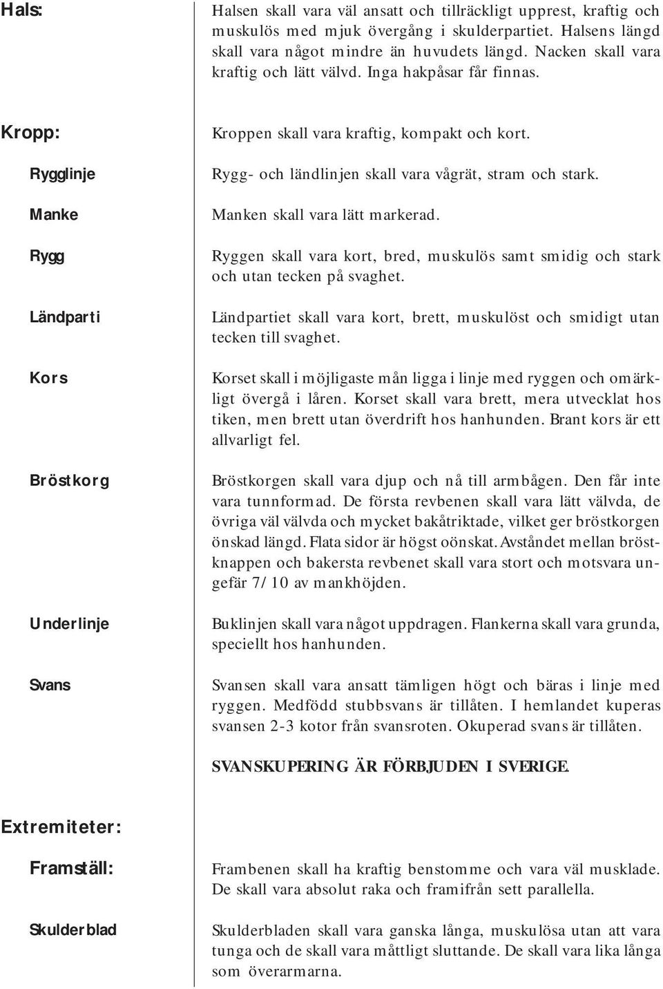 Rygg- och ländlinjen skall vara vågrät, stram och stark. Manken skall vara lätt markerad. Ryggen skall vara kort, bred, muskulös samt smidig och stark och utan tecken på svaghet.